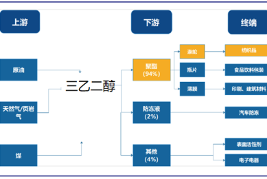 2026年Q1短剧行业报告:市场规模突破300亿,AI短剧占比达35%